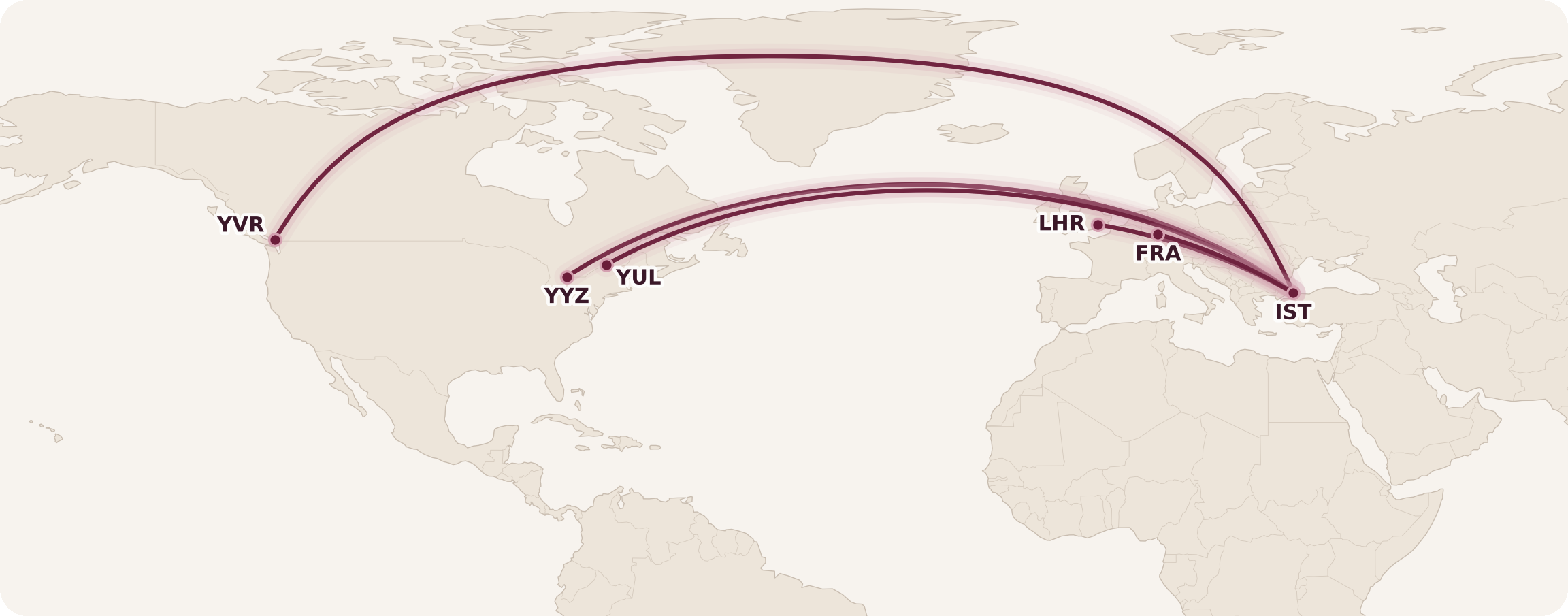 Turkish Airlines Business Class Award Availability